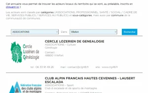 annuaire pro, liste des pros, creation site vitrine wordpress